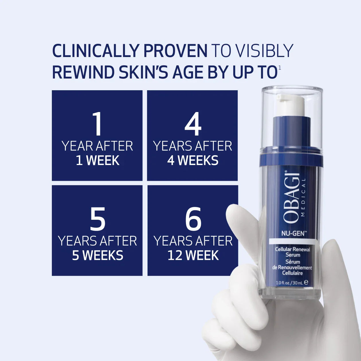 OBAGI CELLULAR RENEWAL SERUM