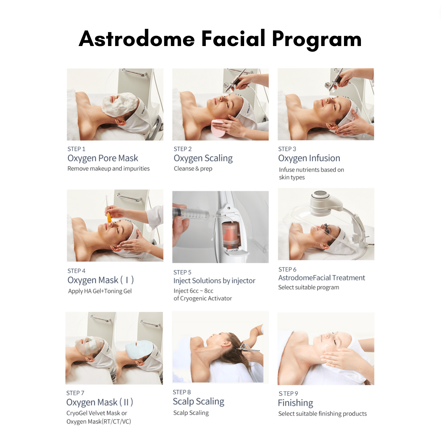 Astrodome Facial | Oxygen & Anion Therapy