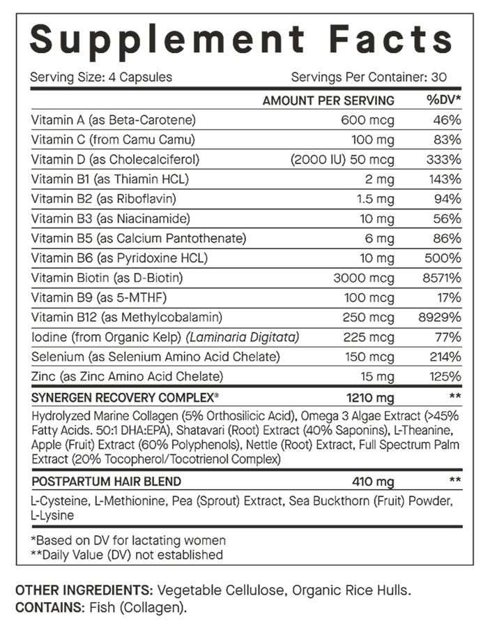 Nutrafol Postpartum